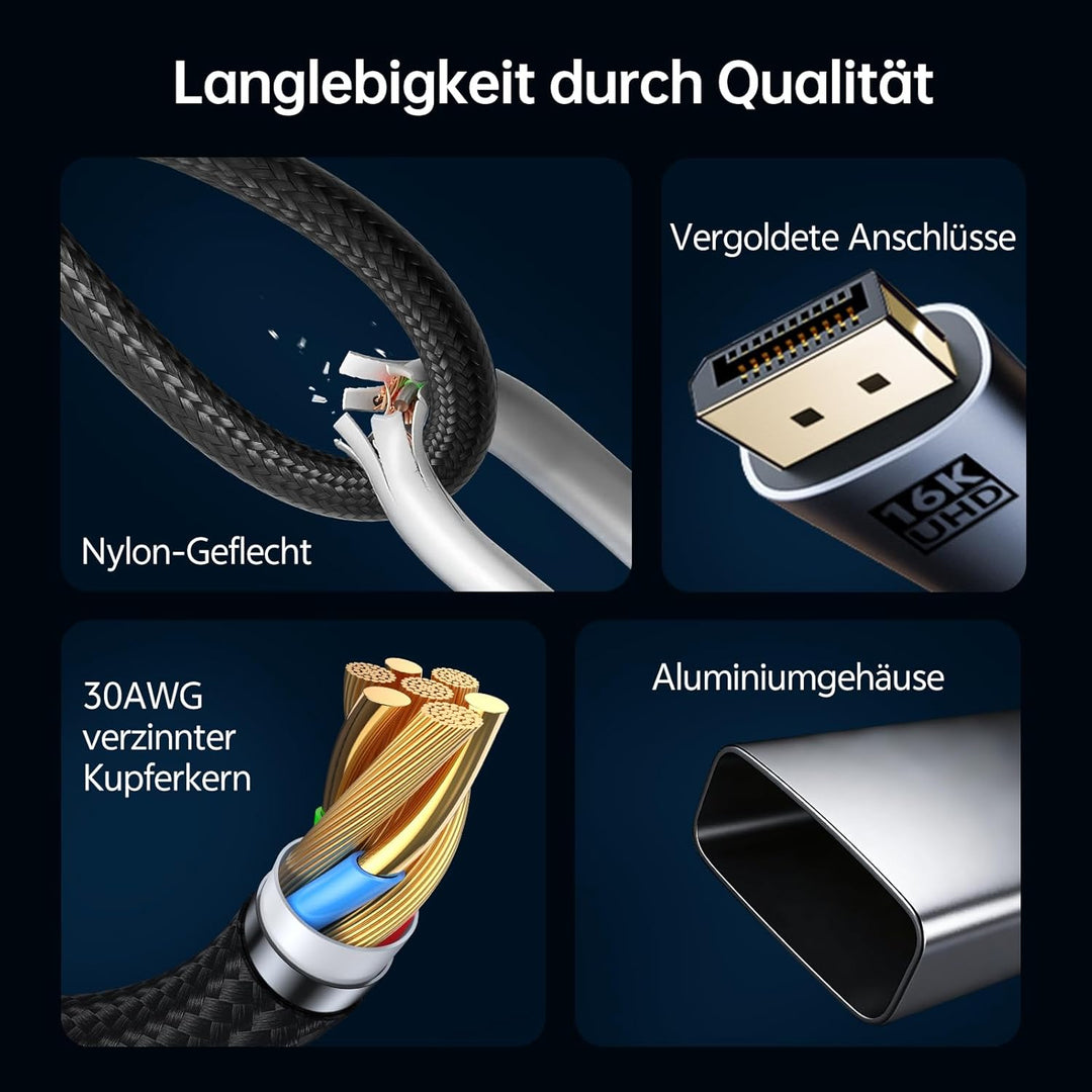 Bidirektional USB-C auf DisplayPort 2.1 Kabel, 80Gbps UHBR20, 16K@60Hz 8K@120Hz 4K@240Hz, VRR HDR Th