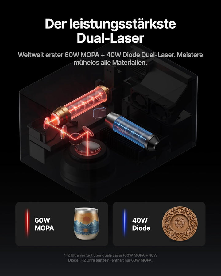 xTool F2 Ultra 60W MOPA &amp; 40W Diode Dual Laser Cutter nur für gewerbliche Anwender，100+ Farben Metal