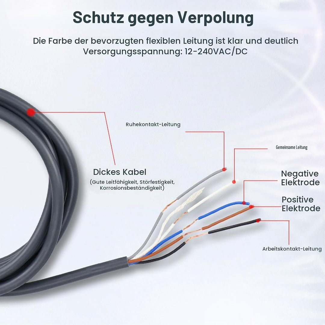 Jadeshay Fotoelektrischer Sensorschalter, Reflektor Lichtschranke E3JK-R4M1 Fotoelektrischer Strahls