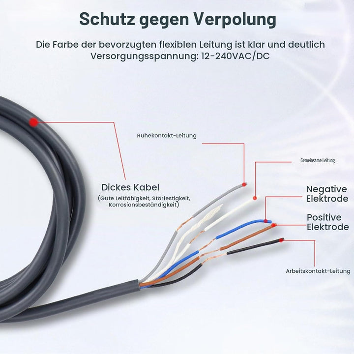 Jadeshay Fotoelektrischer Sensorschalter, Reflektor Lichtschranke E3JK-R4M1 Fotoelektrischer Strahls
