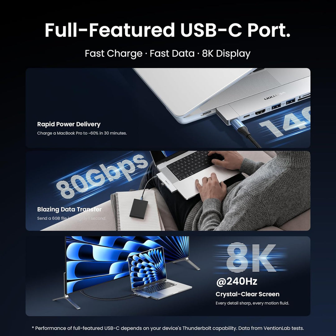 VENTION MacBook USB Adapter, 8-in-2 Mac Hub mit Dual USB C, Abnehmbarem Magnetischen USB-C-Stecker,