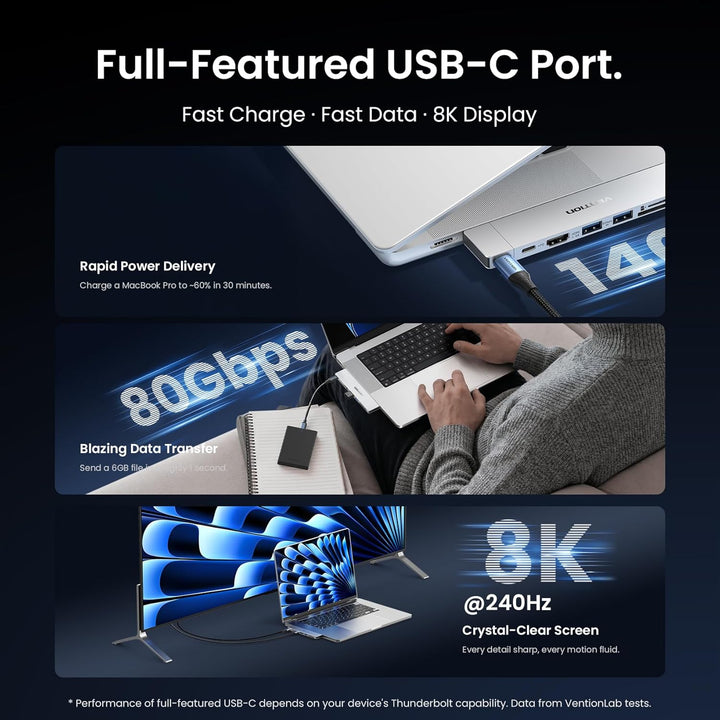 VENTION MacBook USB Adapter, 8-in-2 Mac Hub mit Dual USB C, Abnehmbarem Magnetischen USB-C-Stecker,