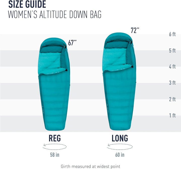 Sea to Summit Altitude AtI Women -12Grad - Damenschlafsack mit Daunenfüllung long, long