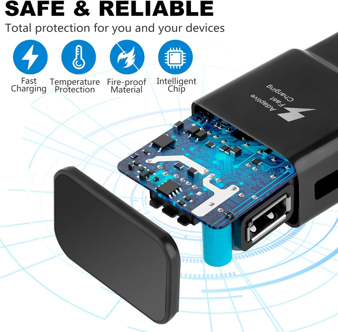 Adaptive Fast Ladegerät mit USB-C Nylon Schnellladekabel 2 M, Original-Fast-Ladung QC3.0 kompatibel