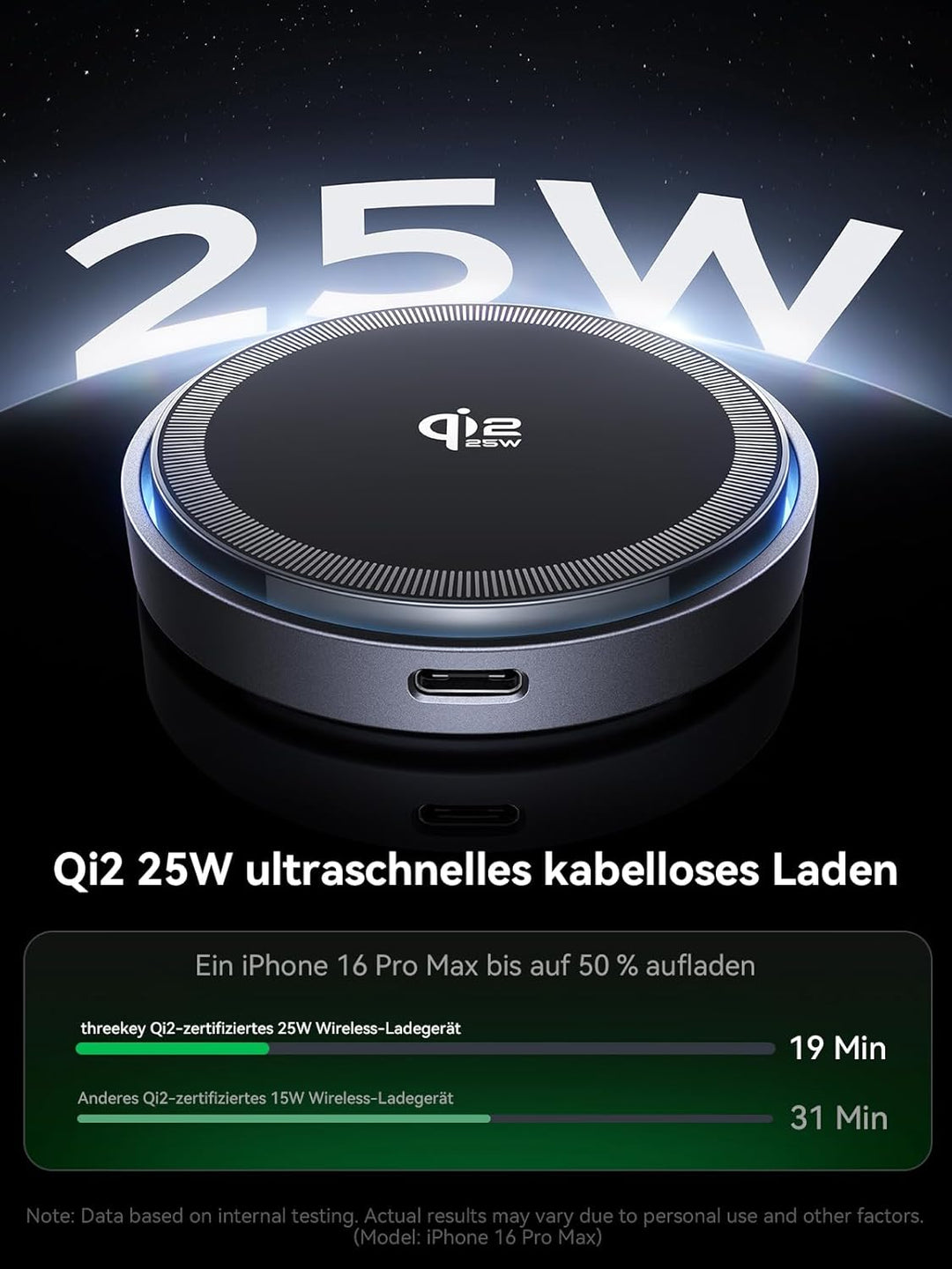 THREEKEY Magnetisches Wireless Ladegerät 25W, Qi2-kompatible Induktive Ladestation mit Kühlventilato