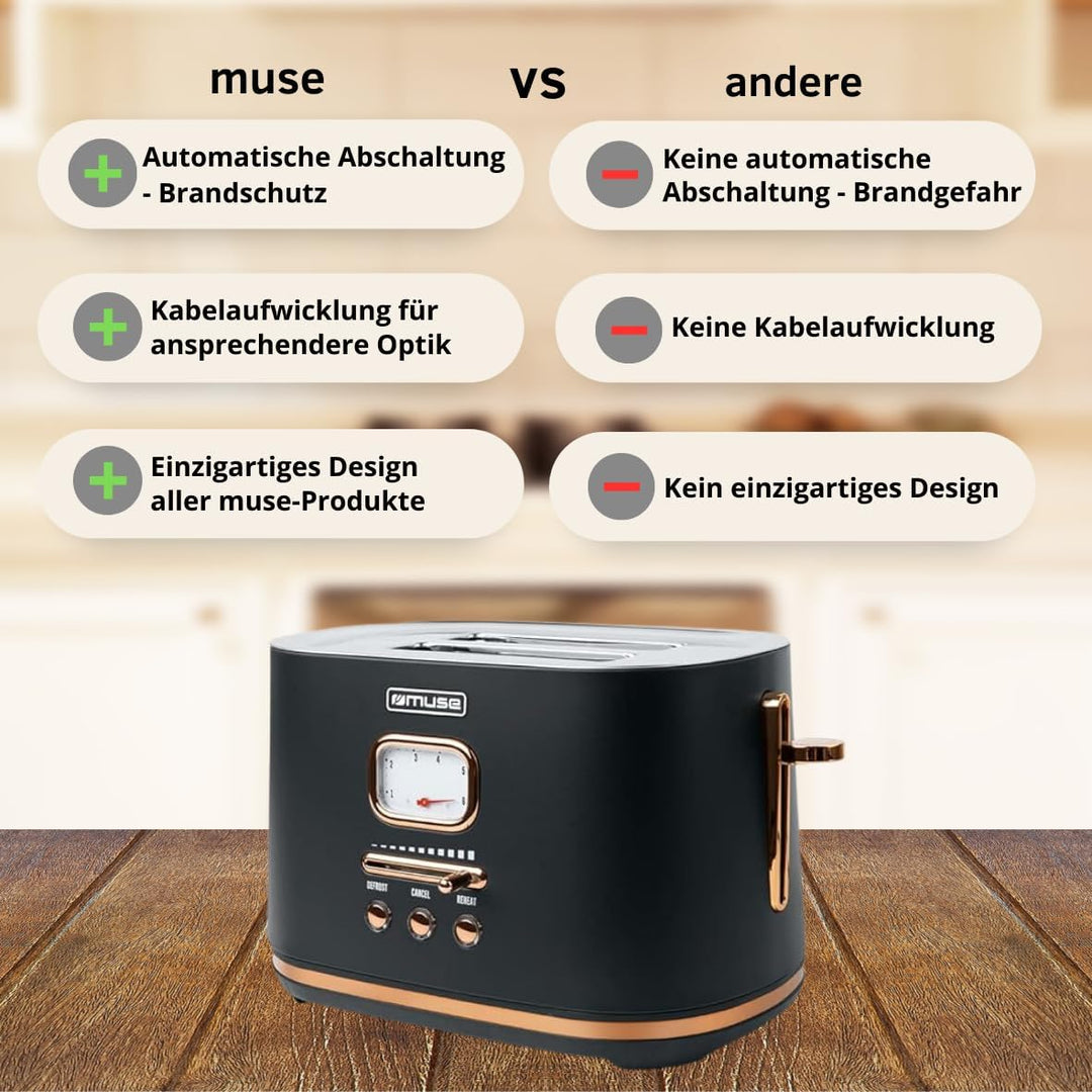 Muse Wasserkocher und Toaster Set, 2er Frühstücks-Set mit Retro Wasserkocher und 2 Scheiben Toaster