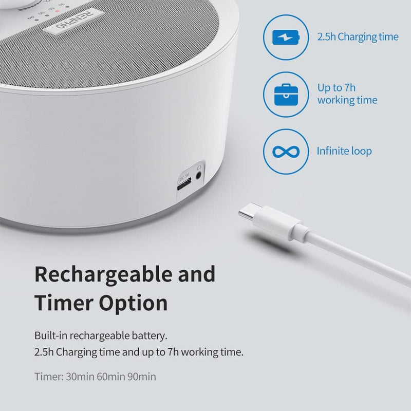 White Noise Machine, RENPHO Einschlafhilfe, weisses Rauschen für besseren Schlaf mit 29 beruhigenden