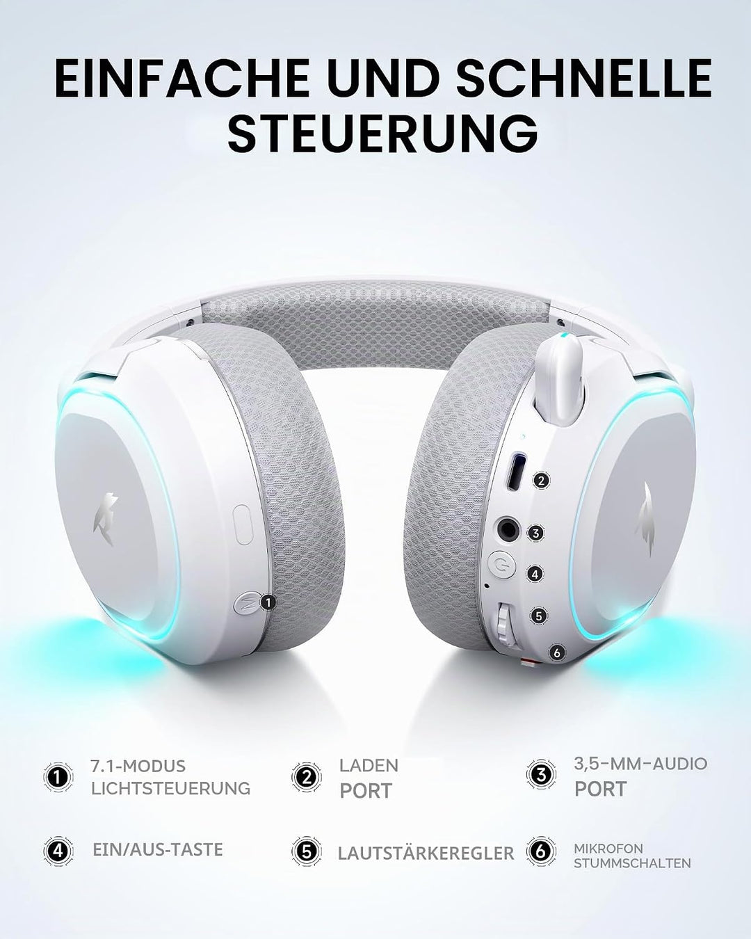 Picun G2 Wireless Gaming Headset, Over-Ear 7.1 Virtual Surround Sound, 2.4GHz/Bluetooth 5.4/Wired, 5