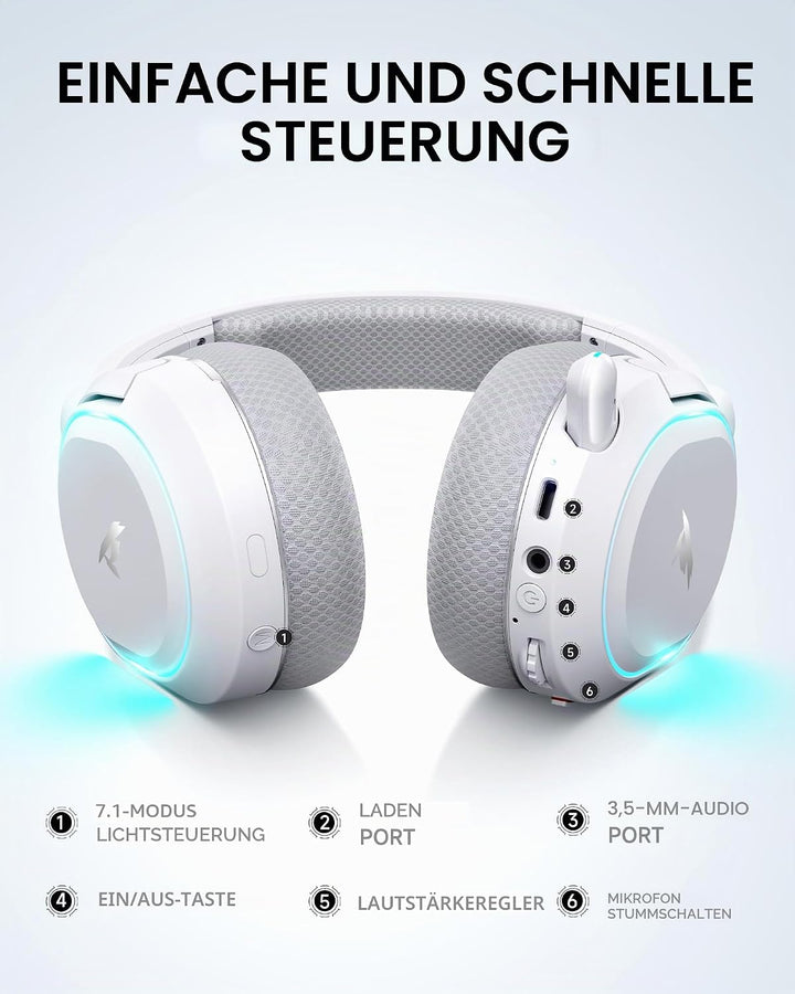 Picun G2 Wireless Gaming Headset, Over-Ear 7.1 Virtual Surround Sound, 2.4GHz/Bluetooth 5.4/Wired, 5