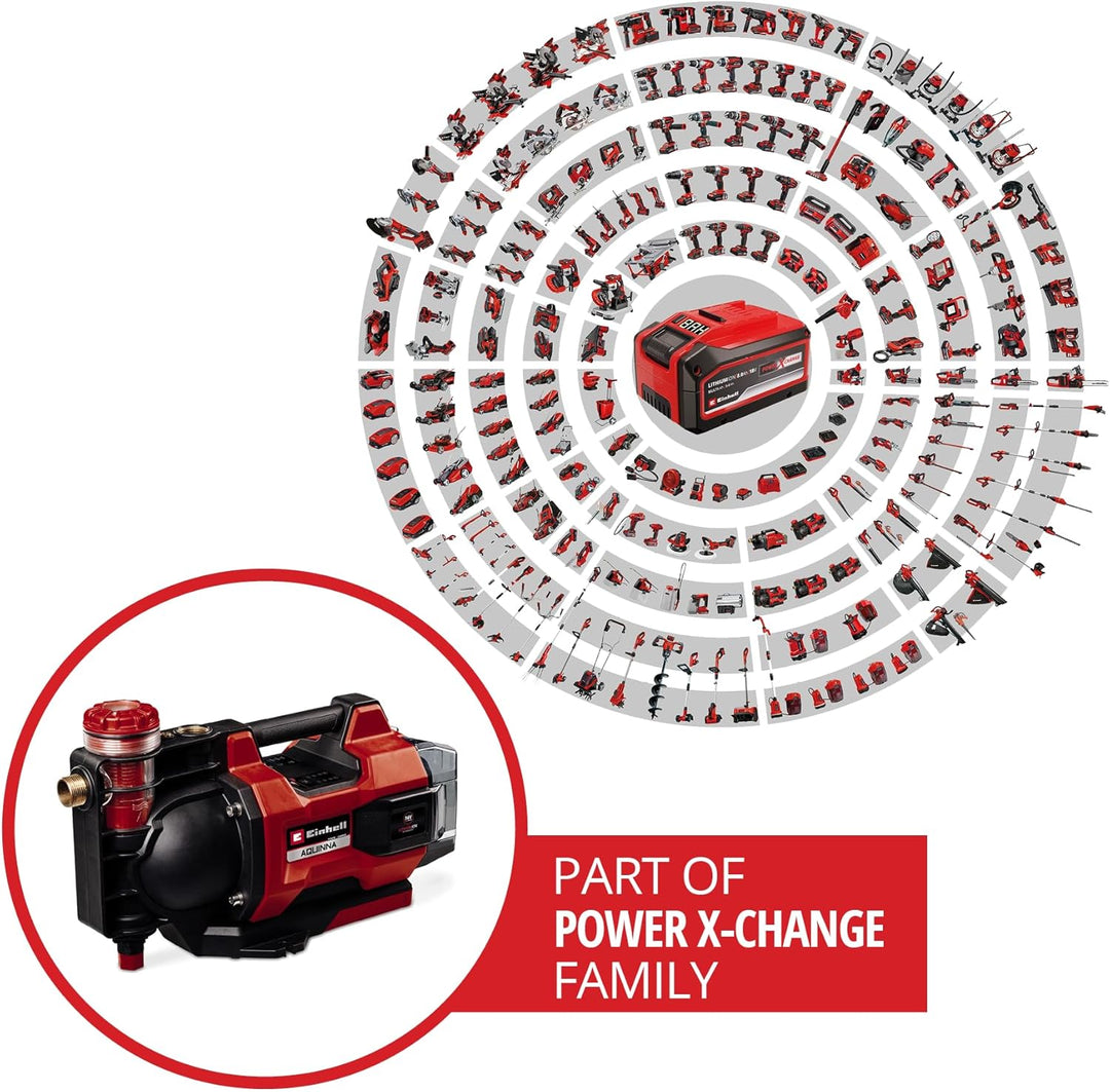 Einhell automatische Akku-Gartenpumpe AQUINNA 36/38 F LED AUTOMATIC Power X-Change (36 V, max. 3800