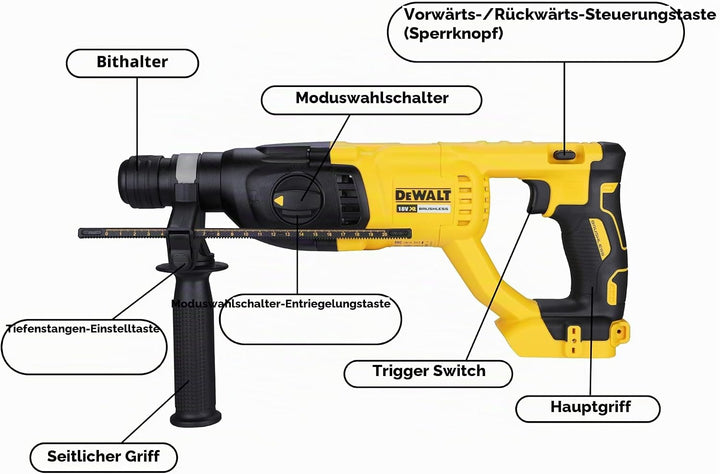 DEWALT 1 DCH133N, 18 V Gelb/Schwarz