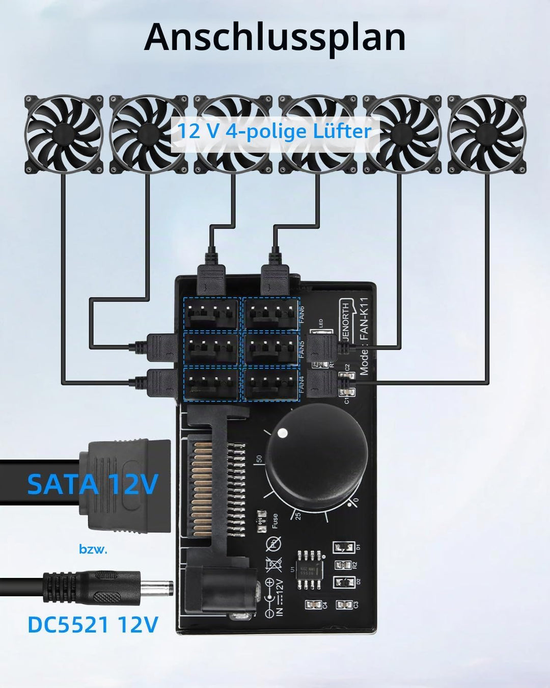 GELRHONR PWM-Lüfter-Hub Controller, 6-Port 4-Pin 12V PWM-PC-Lüftersteuerung, SATA und DC 5521 Strome