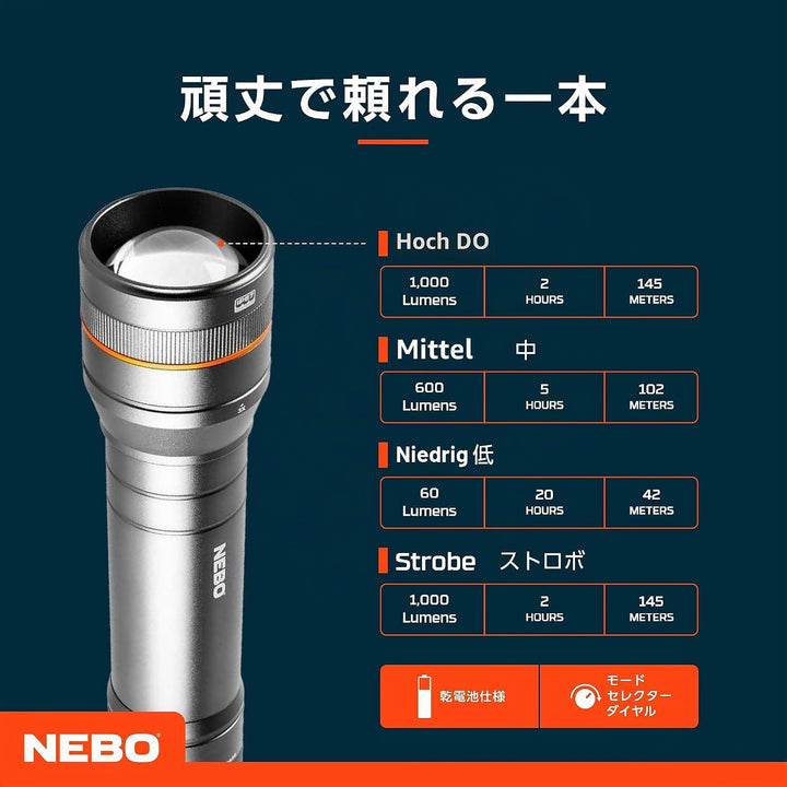 NEBO Newton LED-Taschenlampe, 1000 Lumen, wasserdicht, AA-Batterie, mit Magnetfuss, Schwarz, NEB-FLT