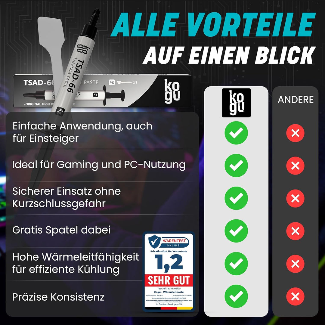 kogu® 4g Gamer Performance Wärmeleitpaste mit Spachtel für alle Prozessoren und Spielekonsolen (CPU,