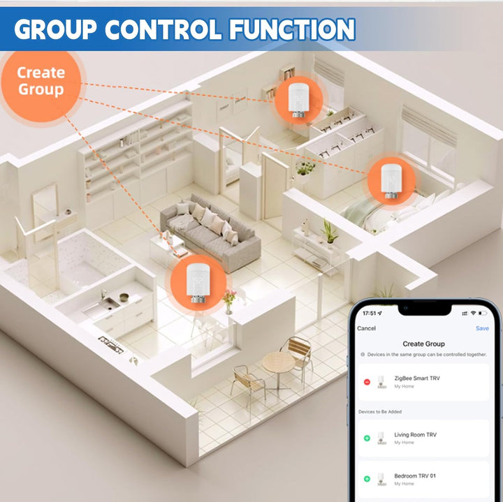 Smart Heizkörperthermostat, WiFi Thermostat Heizungsregler Heizungsthermostat mit App Steuerung&Spra