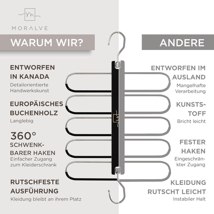 MORALVE Hosenbügel platzsparend – Premium Kleiderbügel aus europäischem Buchenholz für Hosen, Jeans