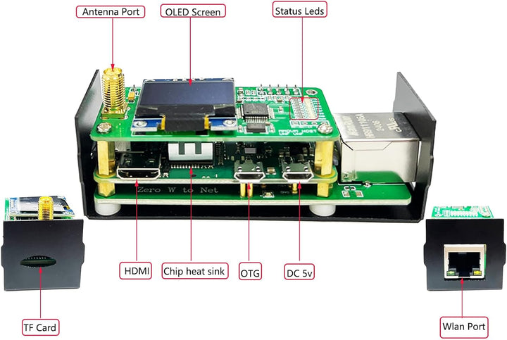 MM100 Dmr Hotspot with WLAN Ethernet Port WiFi Voice Modem Raspbery pi zerow Dstar Ysf C4fm Two Colo