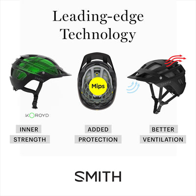 SMITH Session MIPS Fahrradhelm M MATTE BLACK, M MATTE BLACK