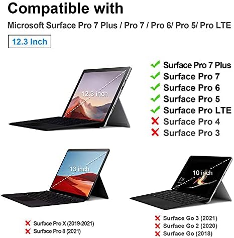 Fintie Hülle für Microsoft Surface Pro 7/7 Plus / 6/5, Business Schutzhülle mit Harter Schale, anpas