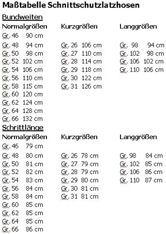 SWS – Hose von Schutz, schnittfest, Gr. 52