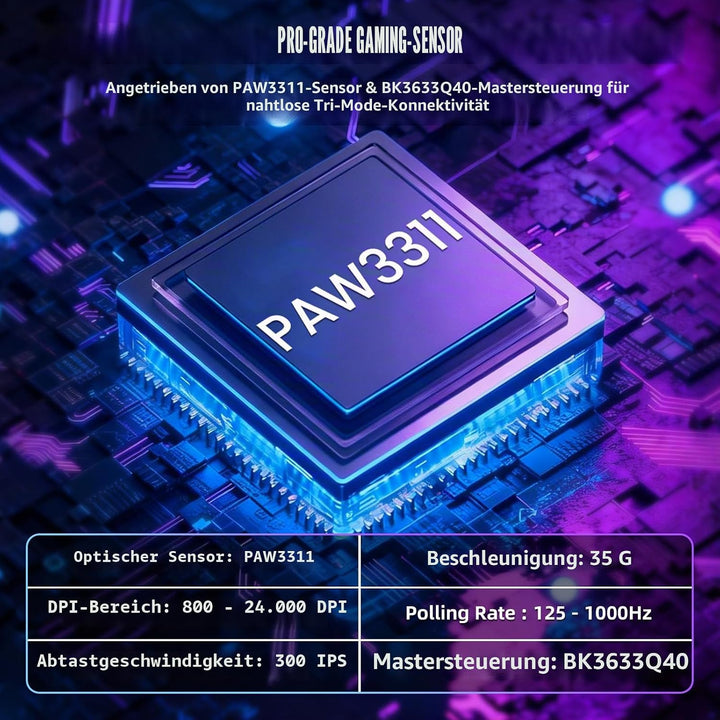 ZIYOU LANG×MAGIC-REFINER AJ199 Kabellose Gaming Maus Leicht, 49g Tri-Modus 2.4G/BT/Kabel, PixArt PAW