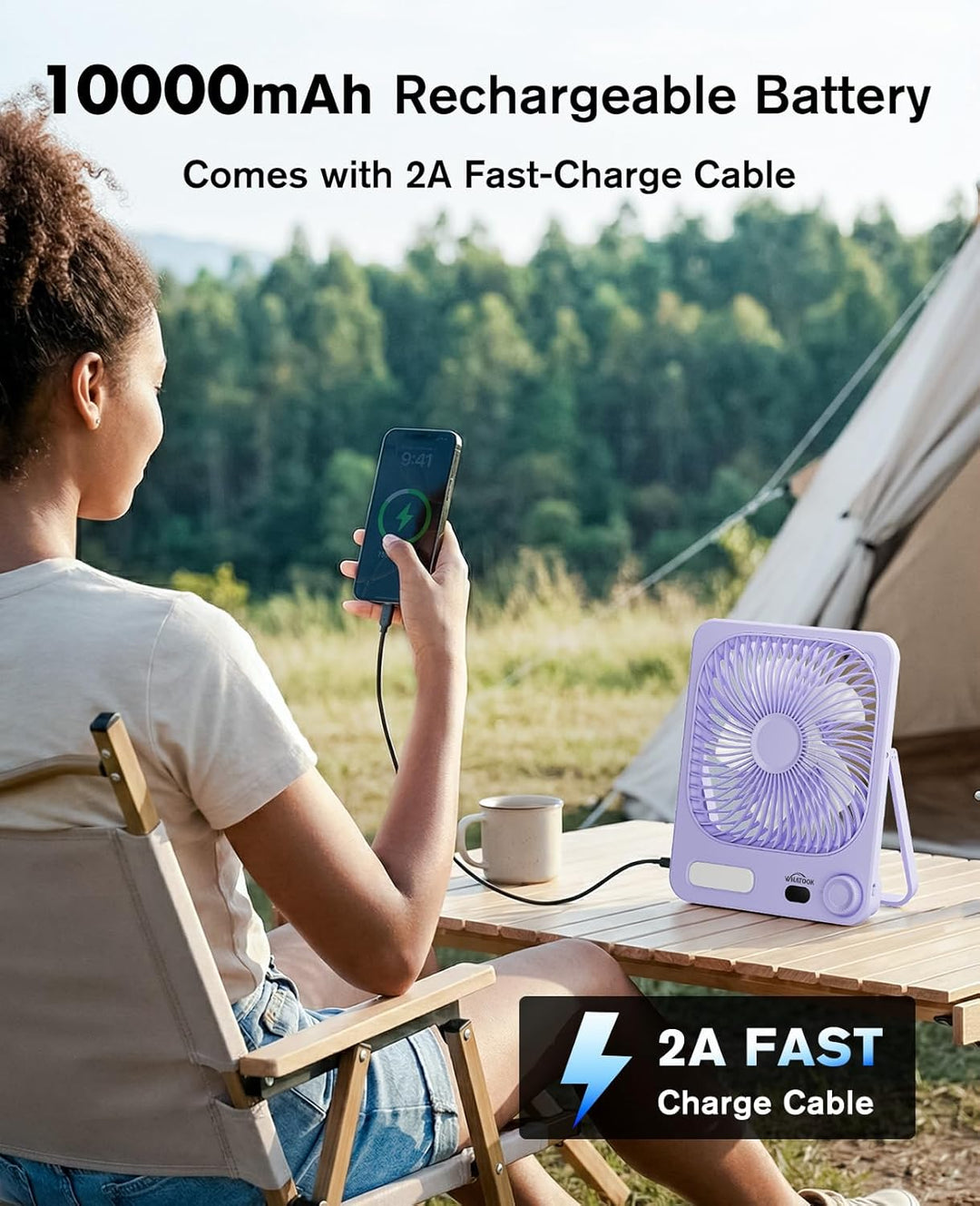 Akku Ventilator: 10000mAh 40H Tischventilator Leise mit 100 Stufen, 15s Auto-Aus LED Display, Reinig
