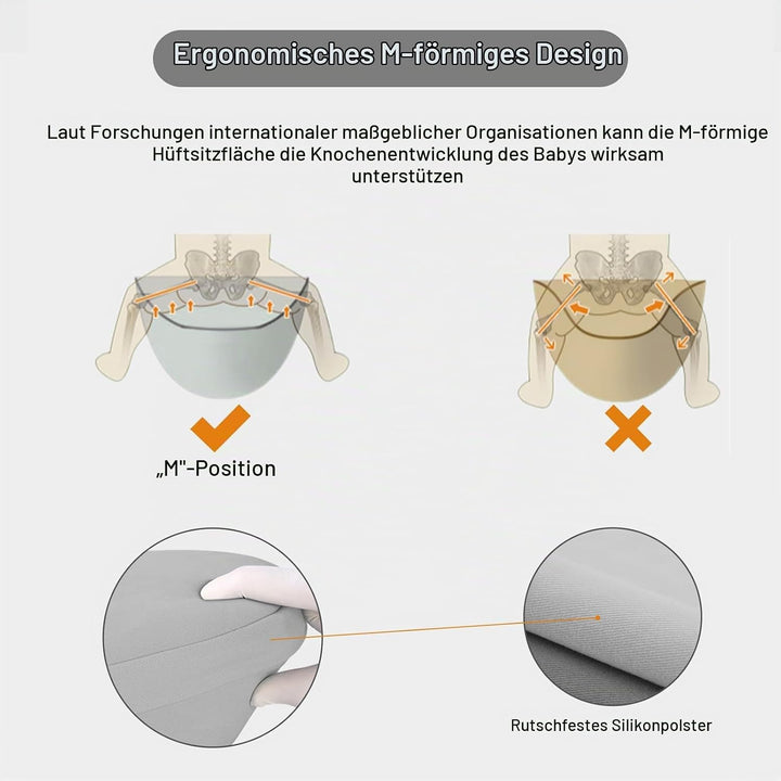IULONEE Neugeborene Babytrage, Ergonomisch Babytrage mit Hüftsitz Multifunktional Kindertrage Dorsal