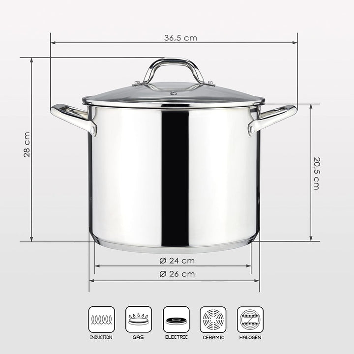 Linnuo Topf 10l mit Glasdeckel, Edelstahltopf, Griff nicht heiss | Topf Induktion geeignet, Stabiler