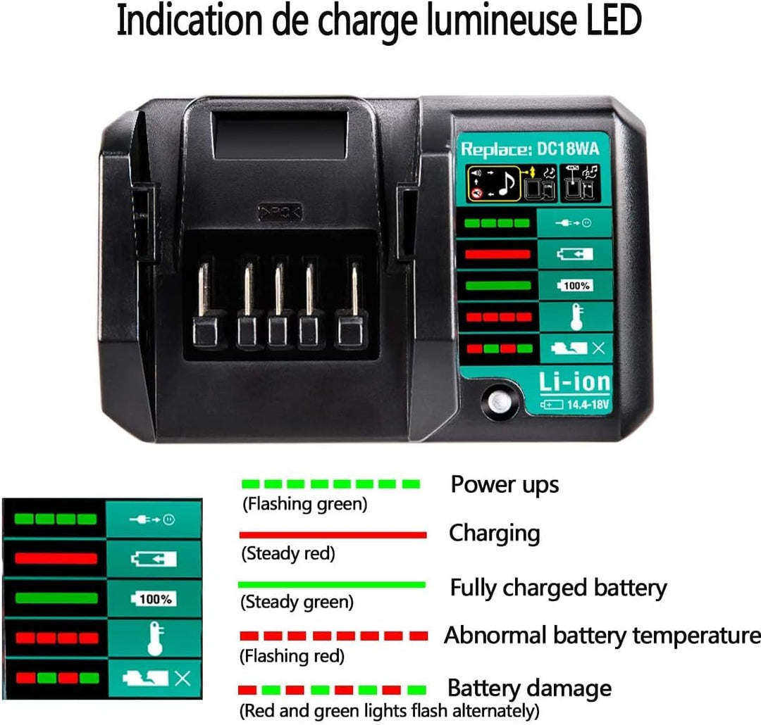 CYDZ ® DC18WA Ersatz für Makita G-Serie Akku-Ladegerät, Kompatibel mit BL1840G BL1820G BL1813G