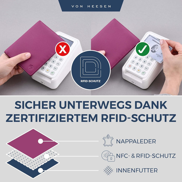 VON HEESEN® Reisepasshülle Leder Etui mit RFID-Schutz - Passhülle Passport Reisepass Mappe Hülle Org