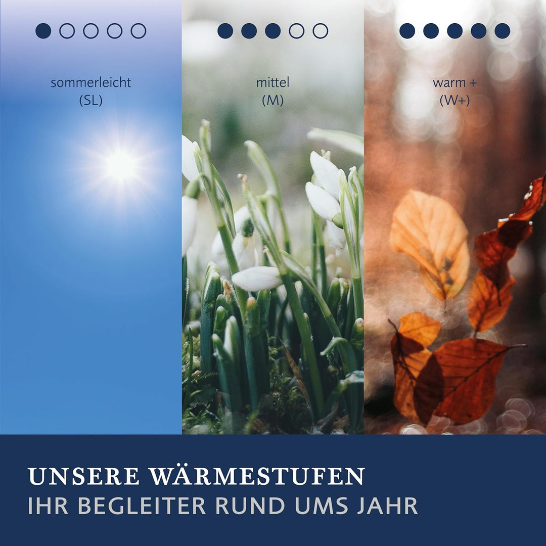 billerbeck Schurwoll Bettdecke | Meisterklasse | 200 x 200 cm | Naturdecke | Wärmestufe sommerleicht