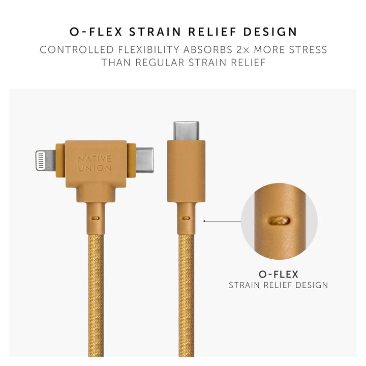 Native Union Belt Cable Duo – 1,5 m Universal-Ladekabel mit Ultra-Starkem Geflechtschlauch – Aus Rec