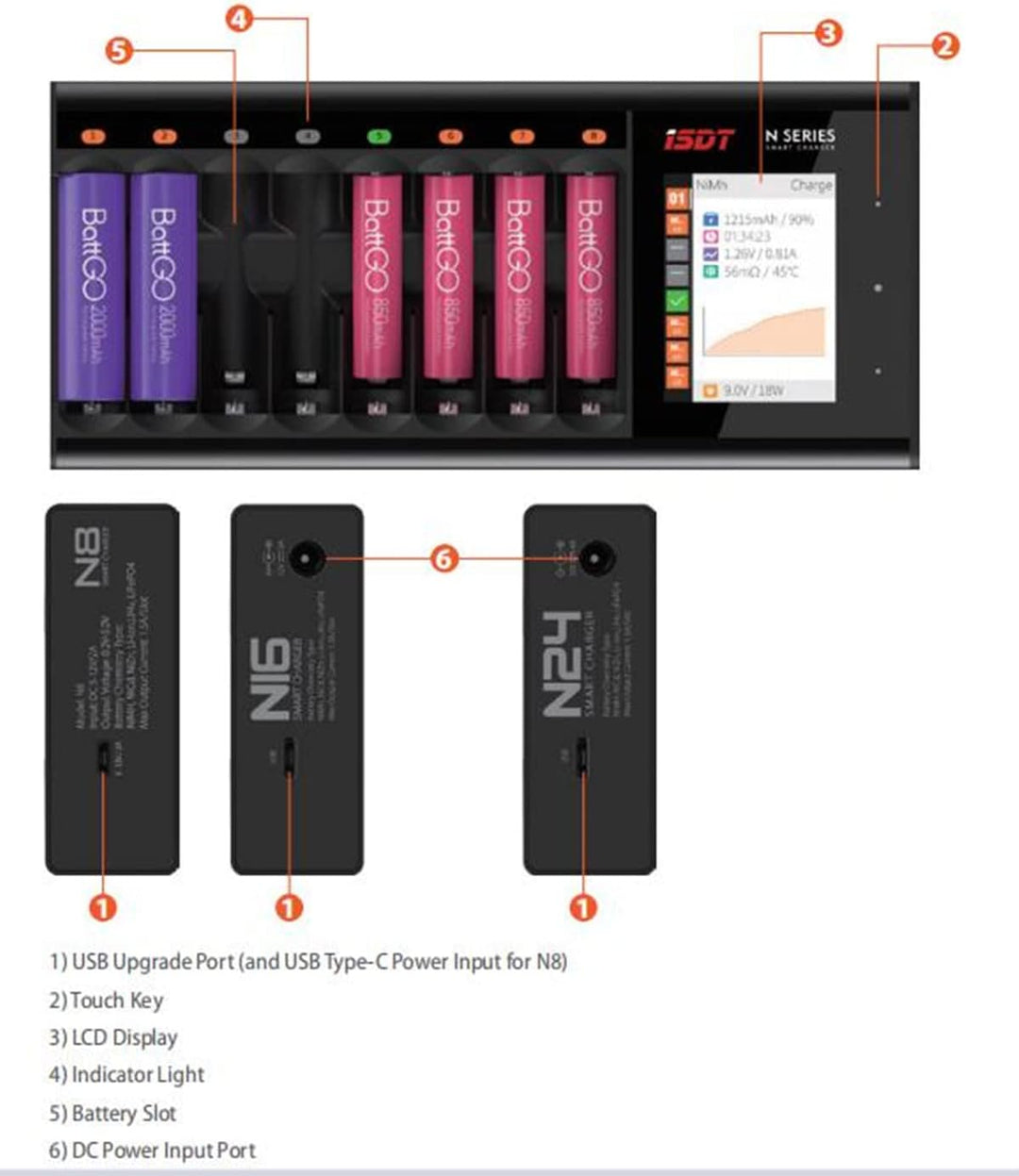 ISDT N16 Batterieladegerät Akku Ladegerät Universal LCD-Display Schnellladegerät Ladegerät für 16 Ak