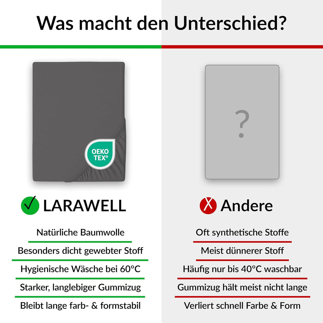 LARAWELL Spannbettlaken 90x200cm Baumwolle, bis 100x200, anthrazit, Spannbetttuch extra Dicker Premi
