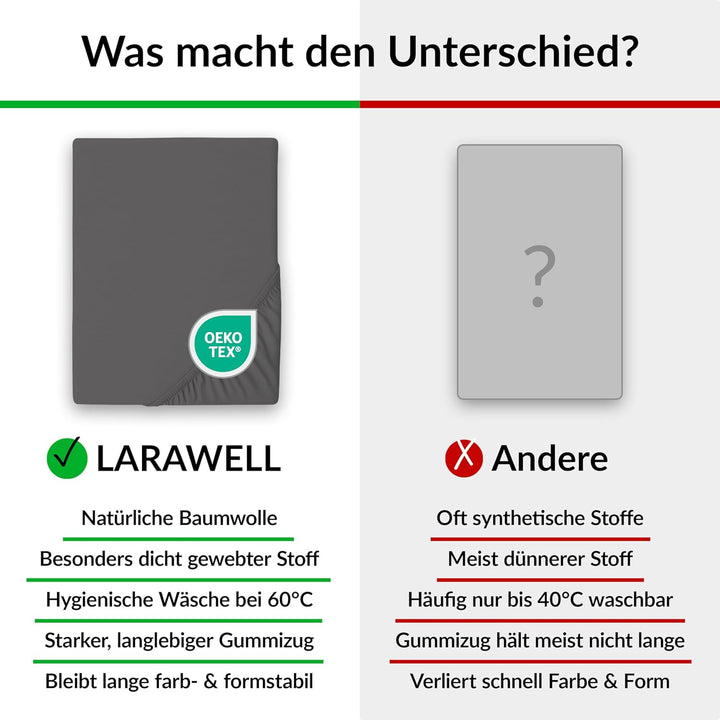 LARAWELL Spannbettlaken 90x200cm Baumwolle, bis 100x200, anthrazit, Spannbetttuch extra Dicker Premi