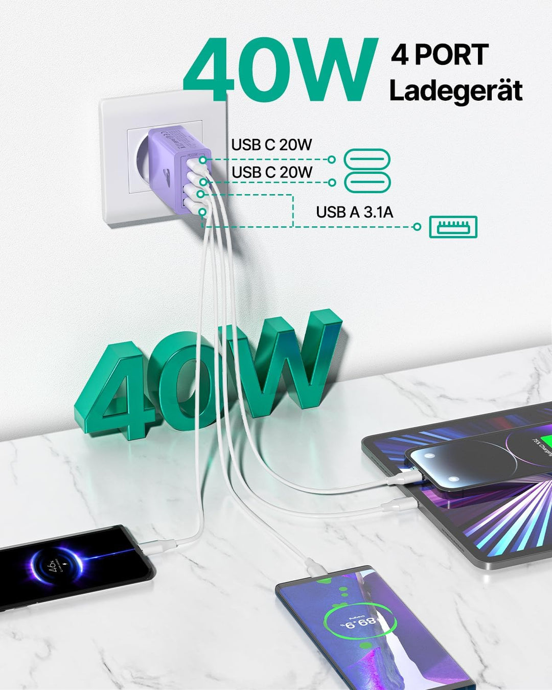 USB C Ladegerät,4-Ports 40W Mehrfach Schnellladegerät USB-C und USB-A,PD 3.0 Power Adapter Stecker L