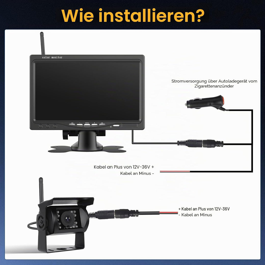 Hikity Rückfahrkamera Kabellos Set 7&