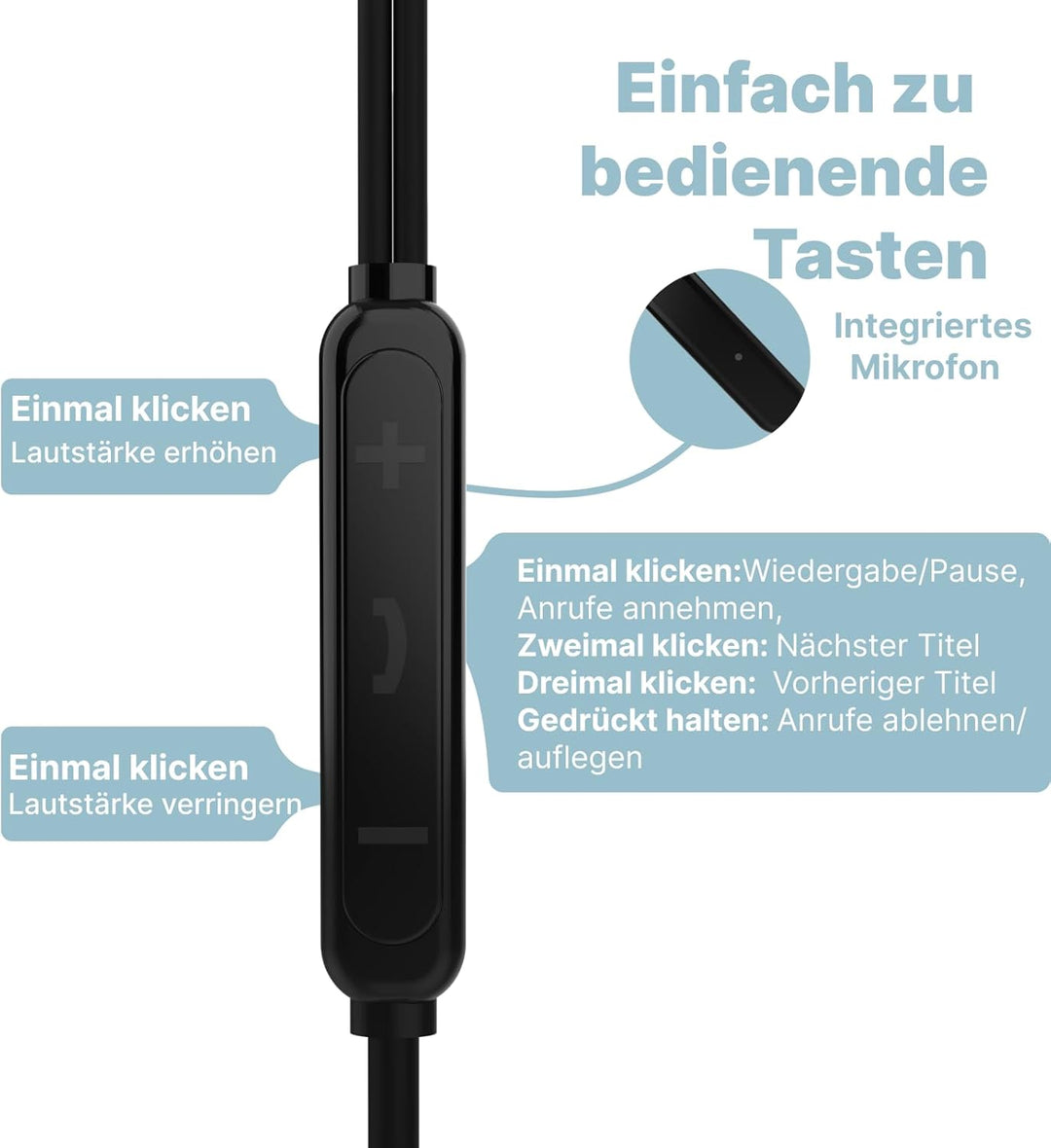 Hmusic Schlaf Ohrhörer, 30dB Geräuschisolierung, 2g leicht USB C Kopfhörer, flach/dünn Komfortable S