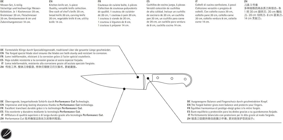 WMF Spitzenklasse Plus Brotmesser Doppelwellenschliff 31,5 cm, Brötchenmesser, Made in Germany, Perf