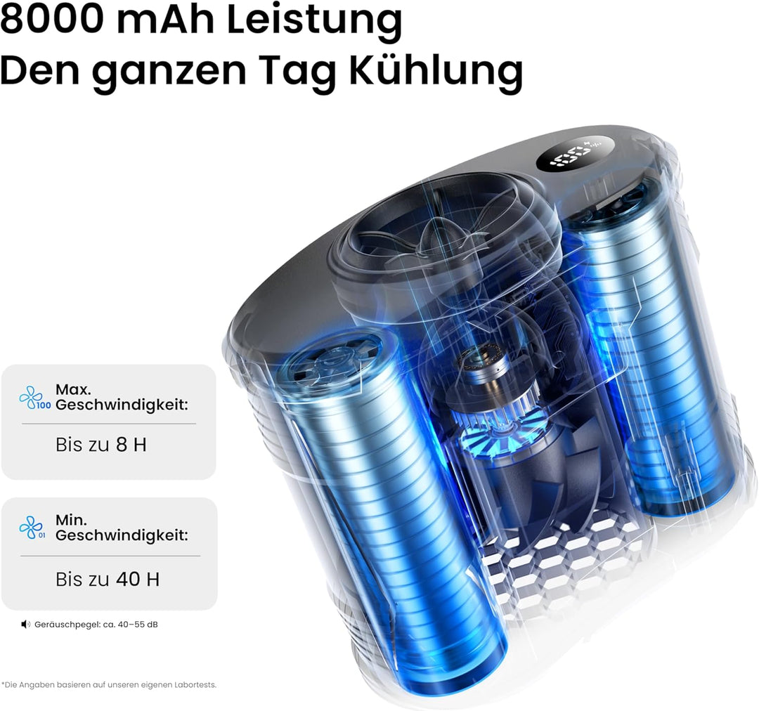 KIWIHOME Tragbarer Taillen-Clip-Ventilator, 360° drehbarer Luftstrom mit 10° vertikaler Anpassung, G