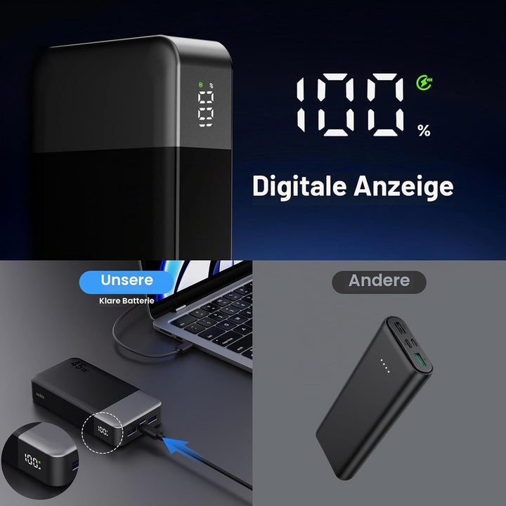 NOBIS 45W Power Bank Powerbank 20000mAh Schnellladung, 2×USB‑C (in/Out) & 2×USB‑A, Digitalanzeige &