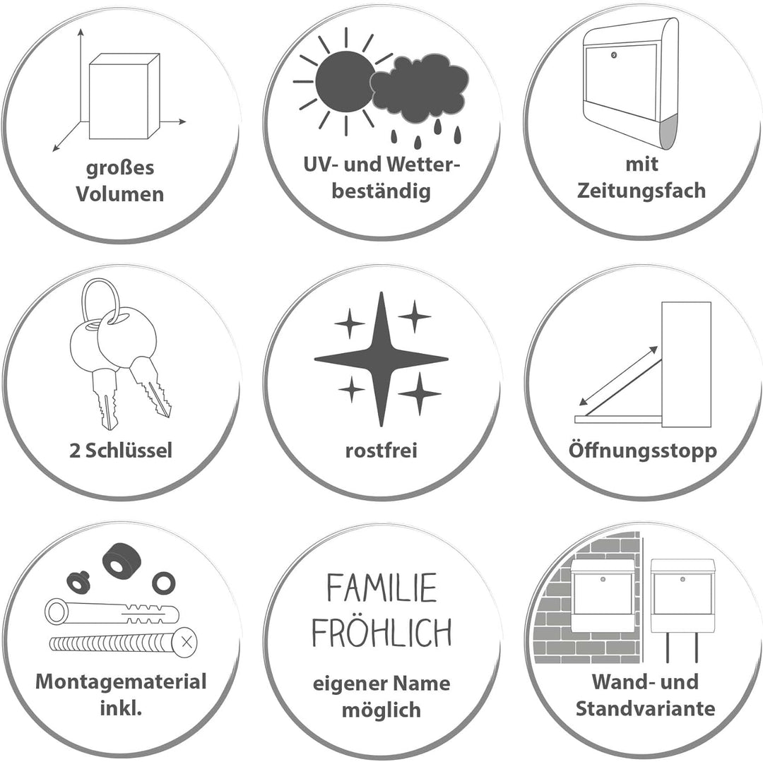 banjado® Design Briefkasten mit Motiv Gartenfreude 39x47x14cm & 2 Schlüssel - Briefkasten Stahl weis