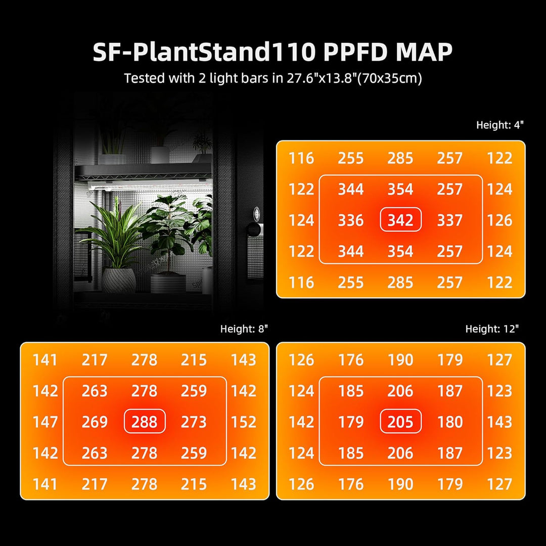 Spider Farmer 2025 Pflanzenständer 4 Etagen Höhe Einstellbar mit 108w 6 Stück Led Vollspektrum Pflan