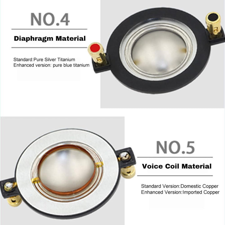 Yctze 200W Tweeter Treble -Kompressionstreiber mit Premium -Magnetmetallkonstruktion für das Zubehör