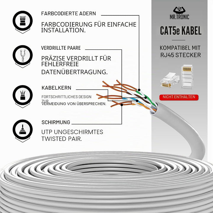Mr. Tronic 25m Ethernet Netzwerkkabel Cat 5E, LAN Netzwerkkabel Für Schnelle &amp; Zuverlässige Internet
