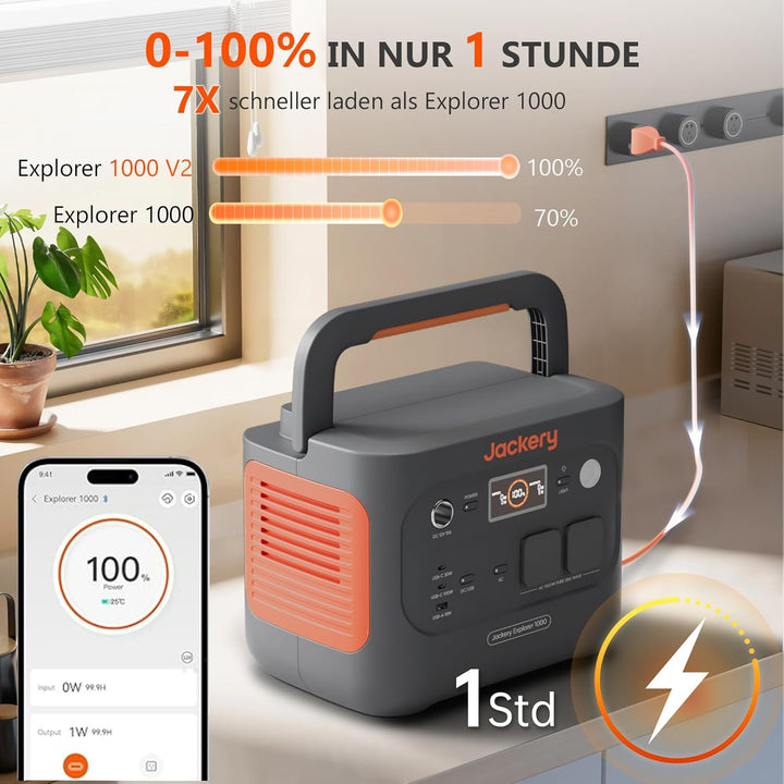 Jackery Explorer 1000 v2 Solargenerator Set, 1070Wh E1000 v2 LiFePO4 Powerstation mit 200W Solarpane