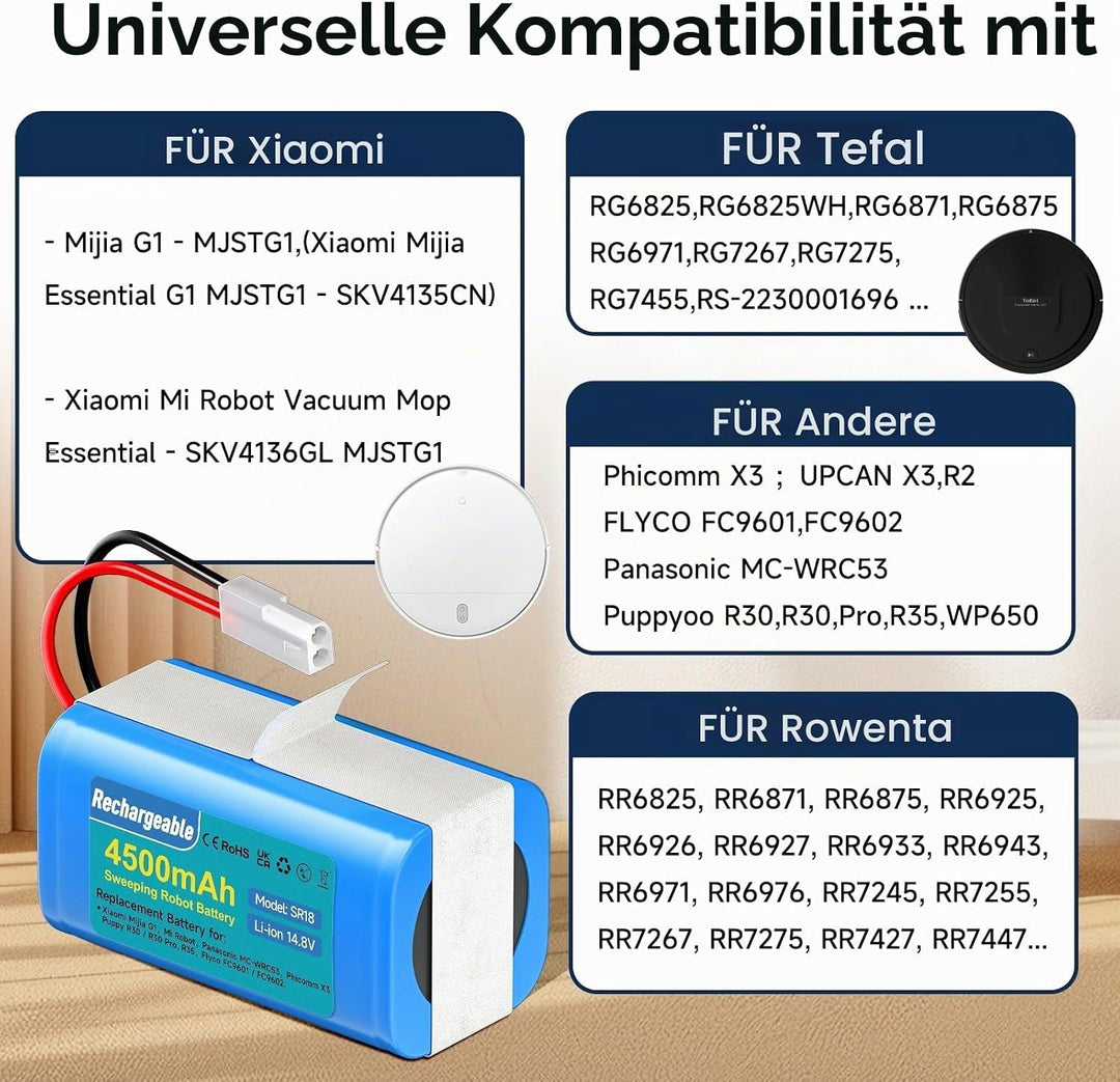 4500mAh 14.8V Akku kompatibel mit Xiaomi Mijia G1 MJSTG1, Mop Essential G1, Rowenta RS-RT900866, Row