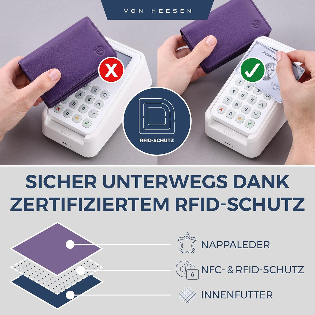VON HEESEN® Visitenkartenetui Leder mit RFID-Schutz - Platz für 50 Visitenkarten - 6 Fächer - Visite