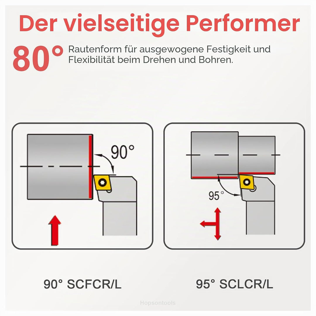 CDBP CCGT 09T304 CCGT32,51 Wendeschneidplatten Aluminium zum Drehen von Schneidwerkzeugen, 10 Stück