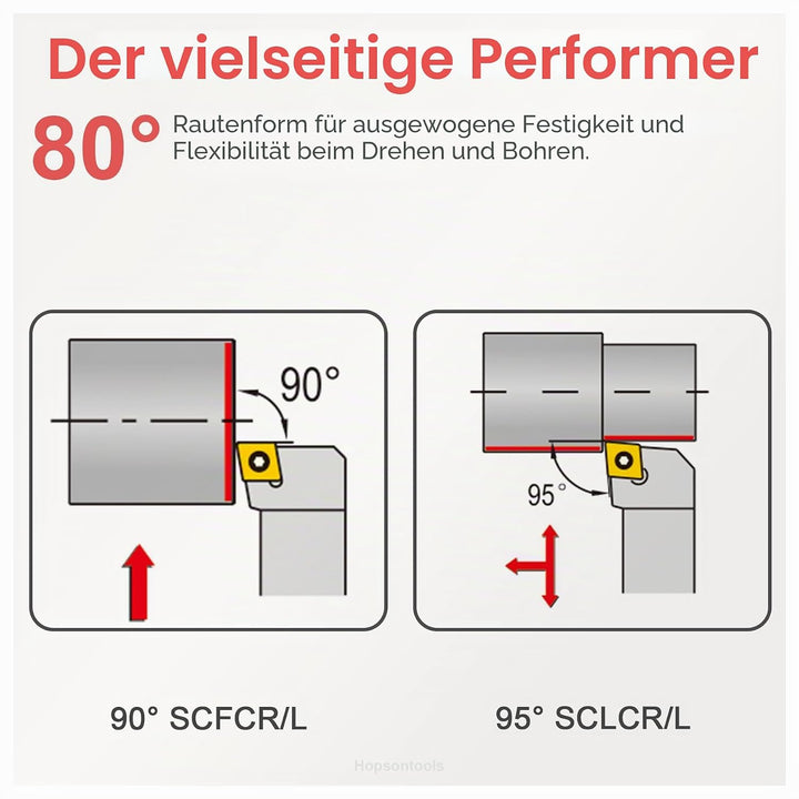 CDBP CCGT 09T304 CCGT32,51 Wendeschneidplatten Aluminium zum Drehen von Schneidwerkzeugen, 10 Stück